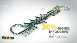 High Performance Cross Belt Sorter by Interroll  Consider It Sorted [upl. by Ihcehcu]