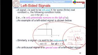 EE330 Lecture 6 Ch2 Common Signals in Engineering 2024 09 05 [upl. by Pyne805]