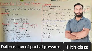 Dalton’s law of partial pressure  ch3  11th class Chemistry [upl. by Erica]