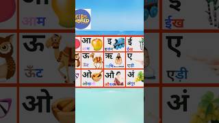 Learn Hindi alphabet kids song rhymes nurseryrhymes [upl. by Allison]