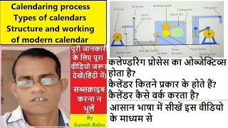 Fabric calendaring process l Types of calendars l Structure and working of calendaring machine [upl. by Theurich]