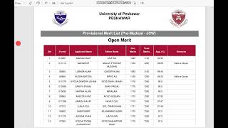 Provisional Merit List Of Jinnah College For Women FA  FSc Admission 2024 jinnahcollegepeshawar [upl. by Annahahs]