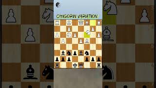 Chigorin The MOST DANGEROUS Defense Against 1d4 [upl. by Bleier]