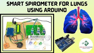 Smart Spirometer For Lungs Using Arduino [upl. by Loralyn]