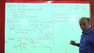 Razavi Electronics2 Lec18 Useful Frequency Response Concepts Finding Poles by Inspection [upl. by Harriet616]