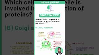 Unlocking IIT JAM Biotechnology 2025 Expert Tips Revealed [upl. by Ruffina]