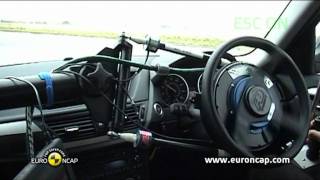 Euro NCAP  BMW X1  2012  ESC test [upl. by Ahsemik637]