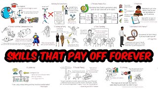 10 Difficult Skills that Pay Off Forever [upl. by Euqinom310]