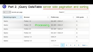 Part 2  jQuery Datatable server side pagination and sorting in ASPNET MVC application [upl. by Nylidam614]