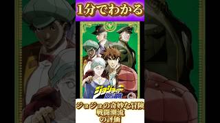 1分でわかる「ジョジョの奇妙な冒険戦闘潮流」の評価 [upl. by Christalle938]