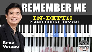 REMEMBER ME PianoChord Tutorial by Renz Verano [upl. by Dewees]