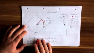 Umrechnen zwischen Bogenmaß und Winkelmaß [upl. by Tressa]