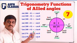 Trigonometric Functions of Allied angles class 11th  Call 1th Trigonometric Functions [upl. by Ycnaffit536]