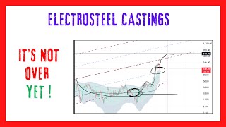 Electrosteel Castings Why It Has Further Upside Left  longterminvesting [upl. by Geneva]