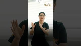 Special Package Hair Treatment at Swan Aesthetic Clinic in Dubai [upl. by Naples550]