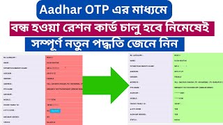 Ration Card Aadhar Link  Ration Card Link to Aadhar Card Online  Ration Card Ekyc [upl. by Onilecram]