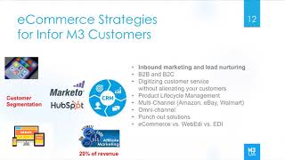 eCommerce Strategies for Infor M3  LeanSwift amp M3UA Webinar  Nov 8 2018 [upl. by Sletten770]