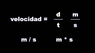 Análisis Dimensional Fundamentos y Aplicaciones [upl. by Dranreb169]