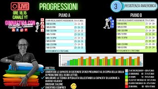 PROGRESSIONE Indoor Cycling Allenamento ciclismo 1°mesociclo  Lezione spinning con Marta Fovana 03 [upl. by Zaid417]