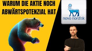 Novo Nordisk  Aktie mit Abwärtspotenzial [upl. by Schlessinger]