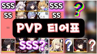 신캐 포함 PVP 티어표  New PVP Tier List 카운터사이드Counter side [upl. by Nojram326]