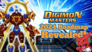 DMO News  2024 Roadmap  Level 170  HUGE Rebalance and dungeons rework amp more  Digimon Masters [upl. by Hope]