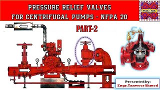 Pressure Relief Valve for Centrifugal Pumps  Part2  NFPA20  in UrduHindi [upl. by Eanyl195]