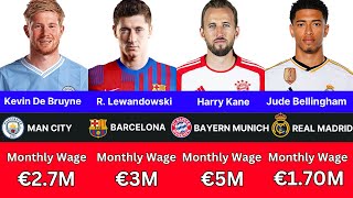 The 10 Most Highest Paid Footballers In Europe 2024  You Wont Believe [upl. by Grace]