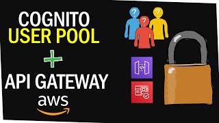 Secure your API Gateway with Amazon Cognito User Pools  Step by Step AWS Tutorial [upl. by Alleul]