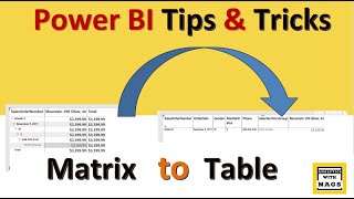 Power BI Matrix Visual Make it Look Like a Table Visual  Power BI Tips and Tricks [upl. by Ericksen113]