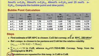 Mod05 Lec13 Multicomponent Distillation [upl. by Josefina224]