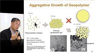 Geopolymer a Super Nano Material [upl. by Deste589]