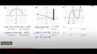 Accessing Lessons and Homework  Math 301 [upl. by Elinad]