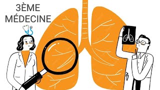 SÉMIOPNEUMO🫁 SIGNES FONCTIONNELS ET PHYSIQUES  3ÈME MÉDECINE✅ Unité1🫀🫁 [upl. by Che]