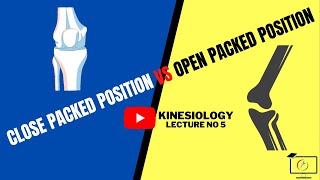 Close Paced and Open Packed Position Explained  Kinesiology 5 [upl. by Banky]