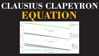 Clausius Clapeyron Equation Examples and Practice Problems with Dr Usman  ChemClarity [upl. by Rhiana910]