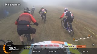 World first 10X MTB Downhill finals helmet cam [upl. by Tiedeman]