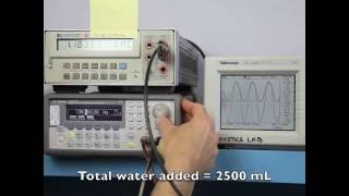 NPS Physics  Ph 3451 Acoustics  Physics Experiment 2  Helmholtz Resonator Part 2 [upl. by Kcirdde]