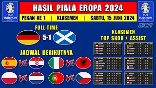 Hasil Piala Eropa 2024 Tadi Malam  JERMAN vs SKOTLANDIA  Klasemen EURO 2024 [upl. by Milano762]