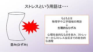 ストレスと上手につきあおう！田中 芳幸高校生のための心理学講座日本心理学会13 [upl. by Kissiah46]