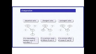 3b Bayesian Networks Independence and dSeparation Chapter 4 [upl. by Enaile]