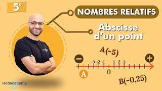 NOMBRES RELATIFS  ABSCISSE DUN POINT [upl. by Helaine]