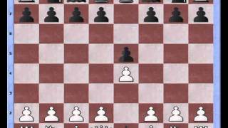 Bastiaan versus Bruja 19 the Urusov gambit live and annotated [upl. by Eelir]