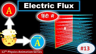 Master Electric Flux Easily with This Animated Explanation Hindi [upl. by Freed]