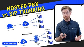 Hosted PBX vs SIP Trunking What’s The Difference [upl. by Neisa970]