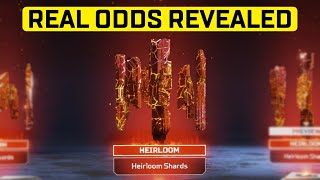 They Finally Revealed The REAL Odds Of Heirloom Shards Apex Legends Drop Rates Revealed [upl. by Linnet]