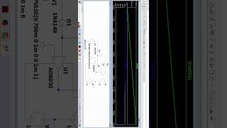 Antilog Amplifier Op Amp Experiment  analogelectronics integratedcircuit opamp ltspice bjt [upl. by Lillie]