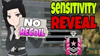 The NO RECOIL Controller Sensitivity In Rainbow Six Siege [upl. by Sidonius]