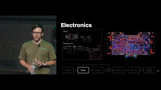 comma ai  How its made  Robbe Derks  COMMACON talks  Hardware Engineer  comma 3X  HQ version [upl. by Yentterb]