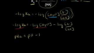 Buffer solutions  Chemical processes  MCAT  Khan Academy [upl. by Auhsuj]